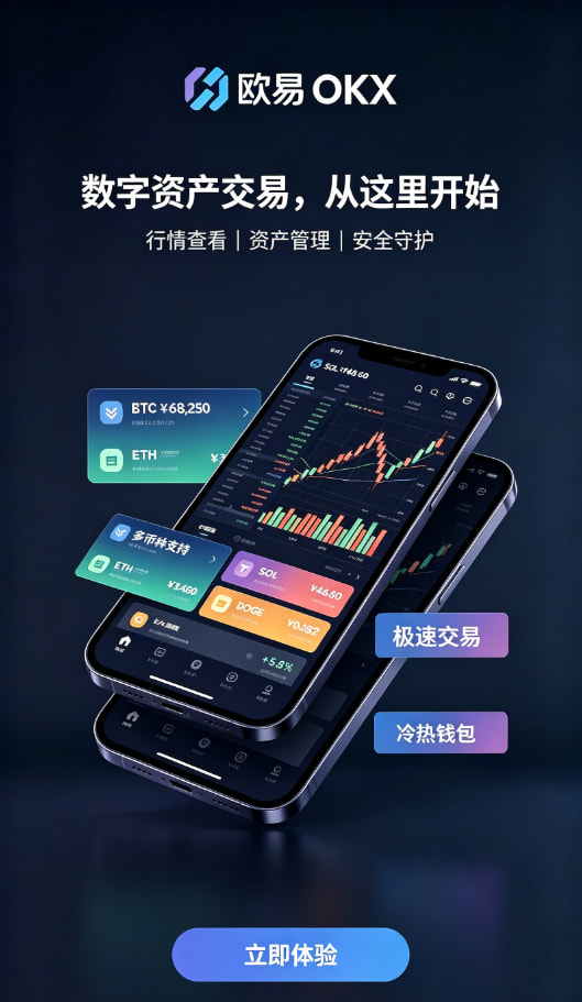 欧交易所app安装交易指南配图2